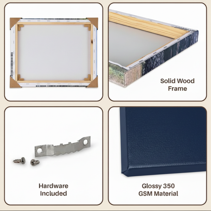 Canvas Wall Art Detail Infographic 